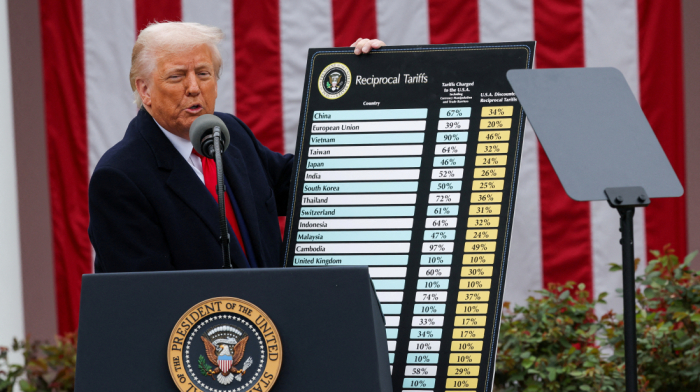 Trump imposes tariffs, vows ‘liberation day’ for US industry