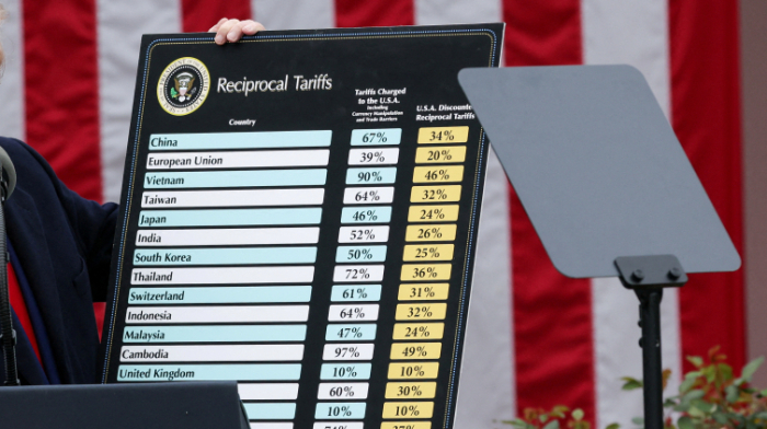 From Beijing to Brussels: Global backlash builds against Trump’s tariff blitz