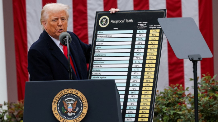 Trump defends high tariffs as path to "Total Victory" in trade war