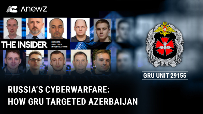 Russia’s Cyberwarfare: How GRU Targeted Azerbaijan