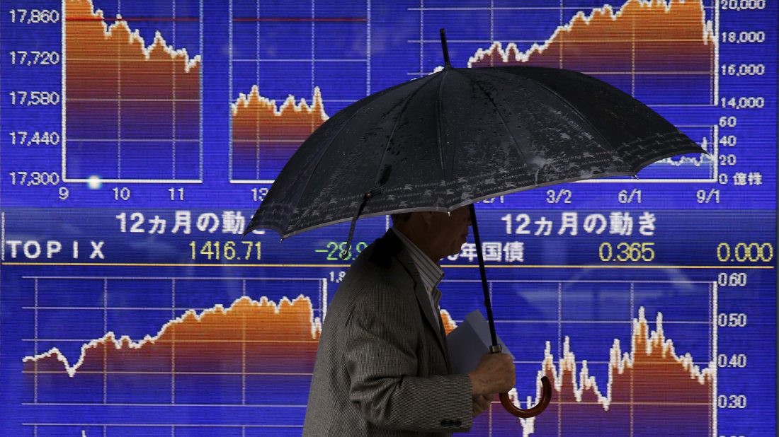 Markets mixed as Trump-Xi trade call offers hope amid weak U.S. economic data