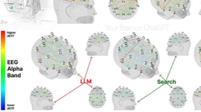 MIT study warns frequent ChatGPT use may weaken brain activity and critical thinking