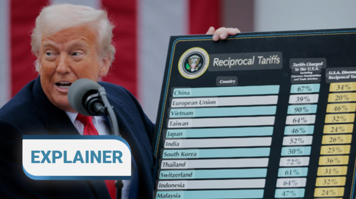 EXPLAINER - Trump’s 90-day tariff pause. What is happening?