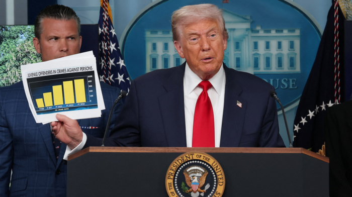 Trump sends 800 National Guard troops to Washington, seizes control of police amid crime dispute