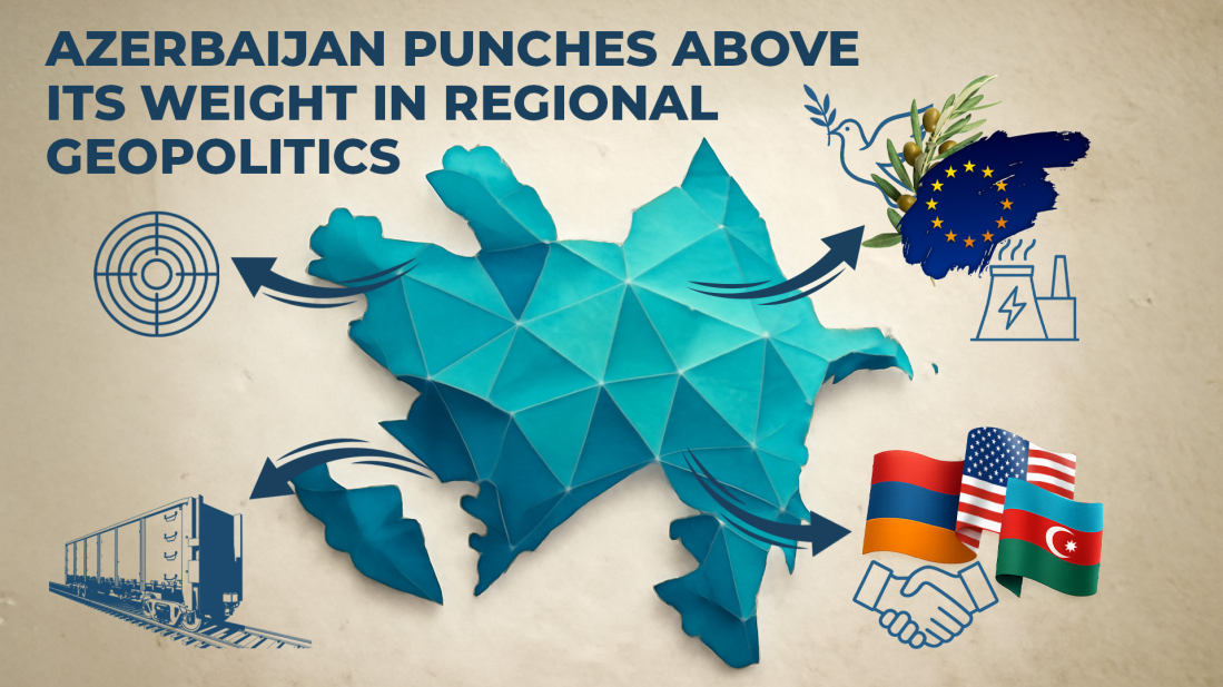Azerbaijan Punches Above its Weight in Regional Geopolitics