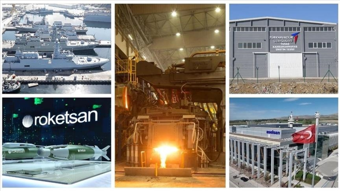 Türkiye’s defence industry shows strong global presence in 2025