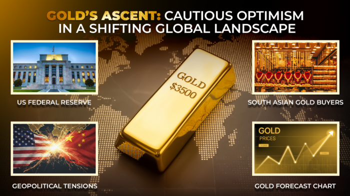 Gold’s ascent: Cautious optimism in a shifting global landscape