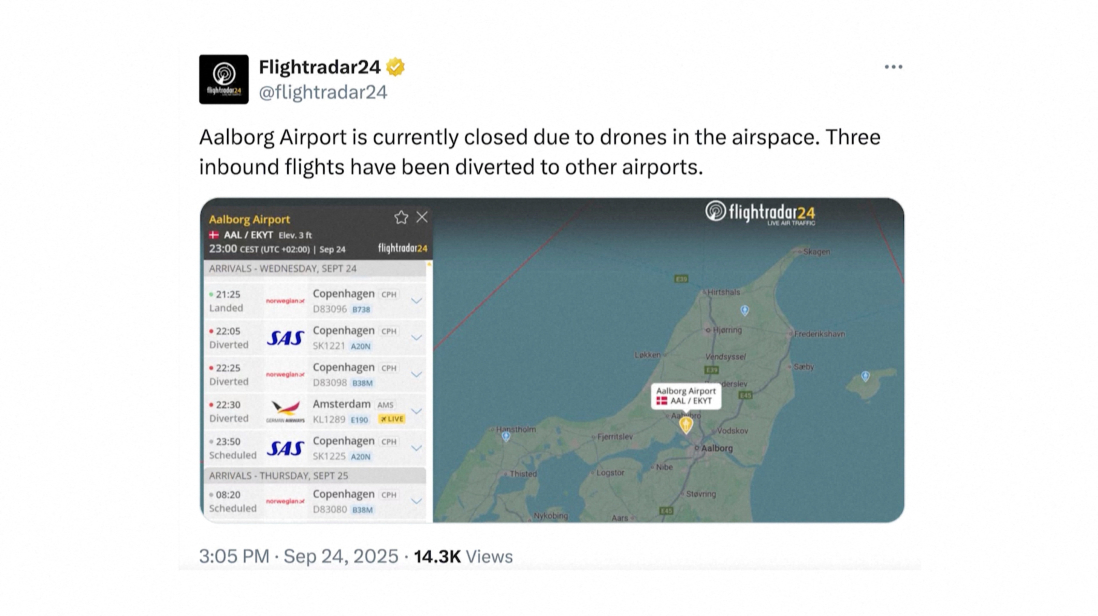 Drones disrupt flights at second Danish airport in a week