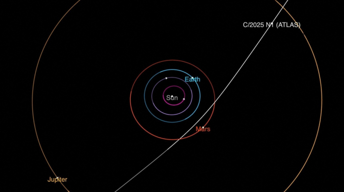 A mysterious comet from deep space is raising big questions at Harvard
