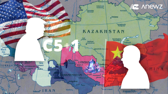 Central Asia: The New Geopolitical Pivot in Bipolar Competition