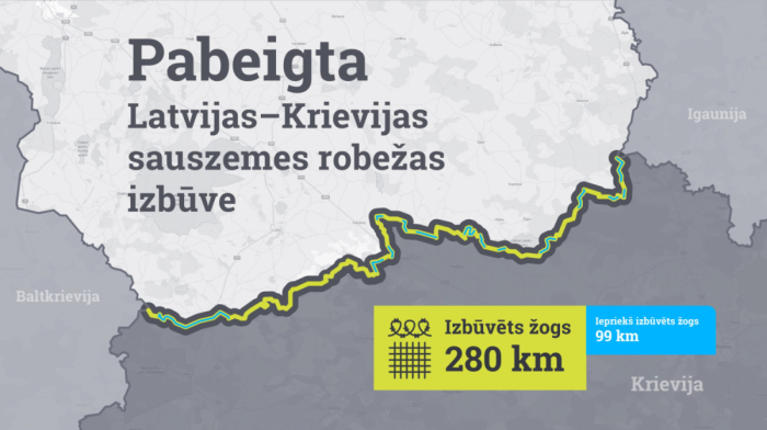 Latvia completes border fence with Russia enhancing security