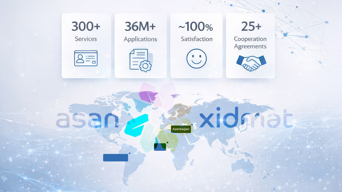Azerbaijan Emerges as an Exporter of E-Governance and Digital Solutions