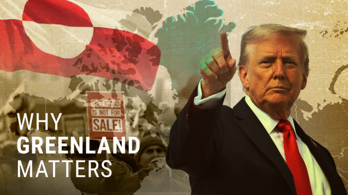 Why Greenland matters: Geography, security and financial value