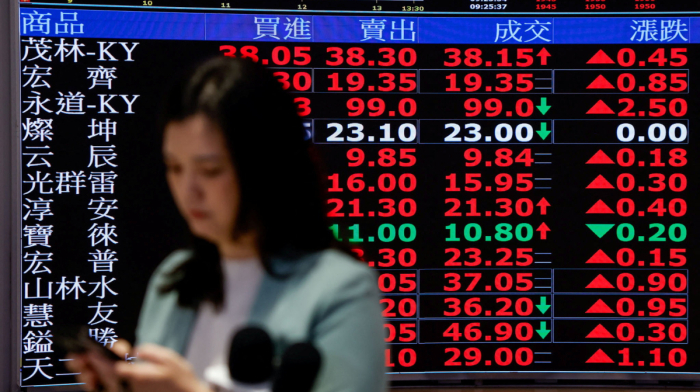 Global markets remain volatile as Middle East conflict drives energy surge