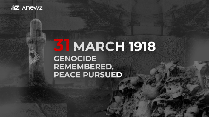 The March days of 1918: Azerbaijan's history, remembrance, and path to peace