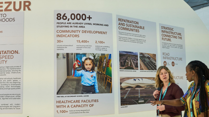 Azerbaijan opens largest national pavilion at WUF13 Urban Expo in Baku